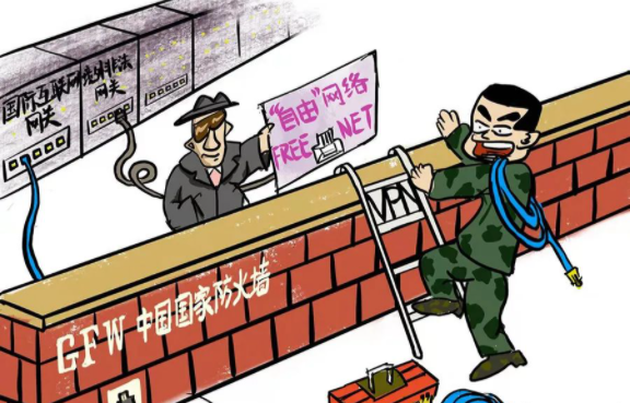 對于網(wǎng)絡翻墻，你不得不要了解的翻墻知識?。?！