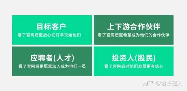 怎么做好外貿(mào)網(wǎng)站建設(shè)？建設(shè)海外網(wǎng)站有哪些注意事項(xiàng)？